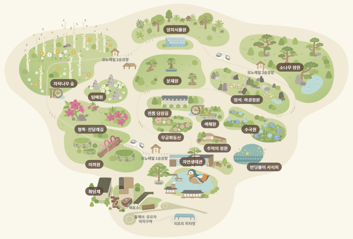 곤지암화담숲 단풍당일